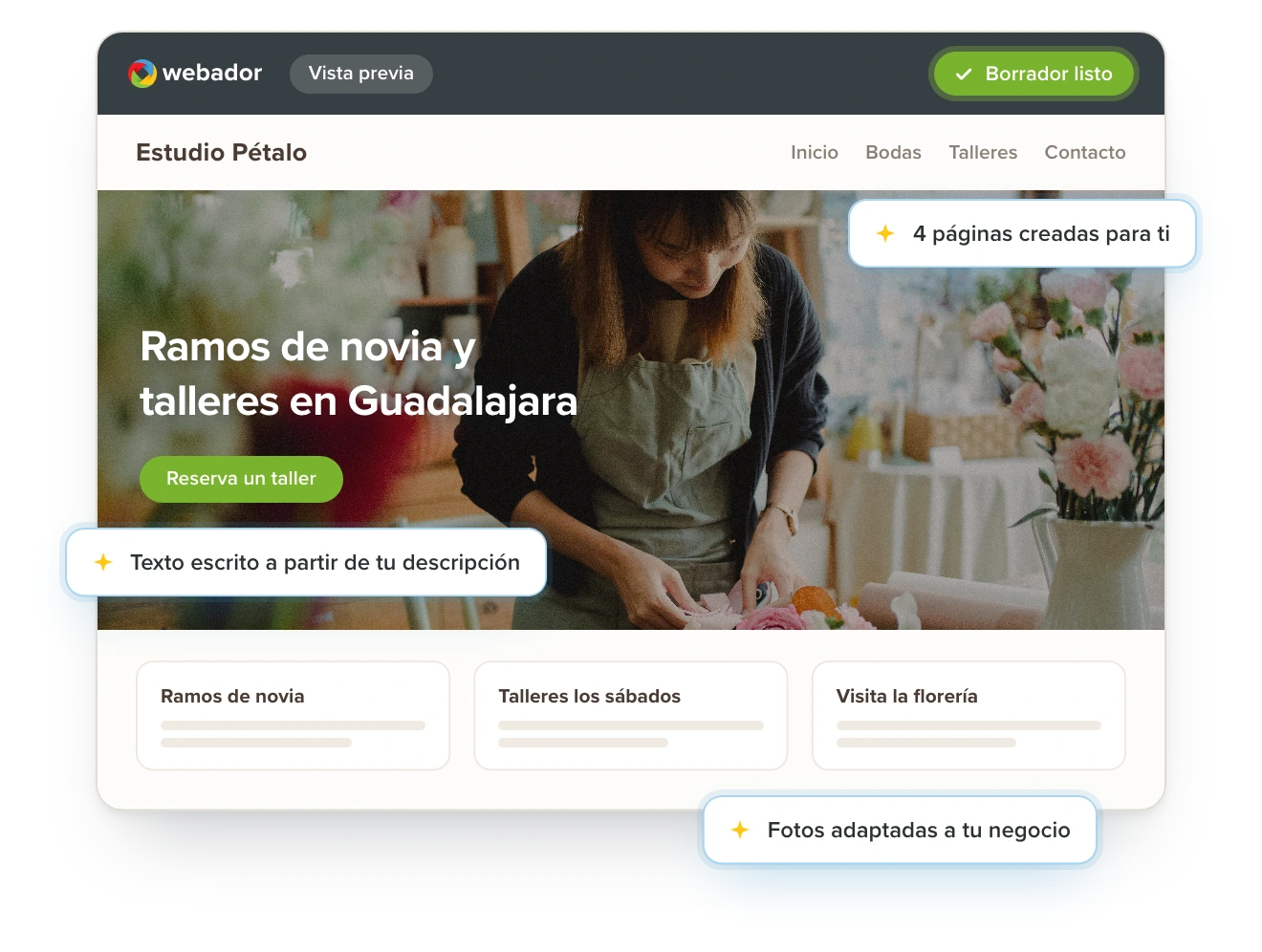 Vista previa de una página web diseñada por IA, con páginas, texto y fotos basados en una descripción